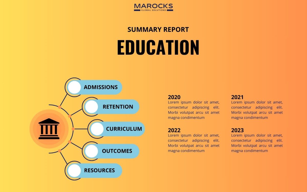 Marocks Education Service Report Marocks Education Service Report