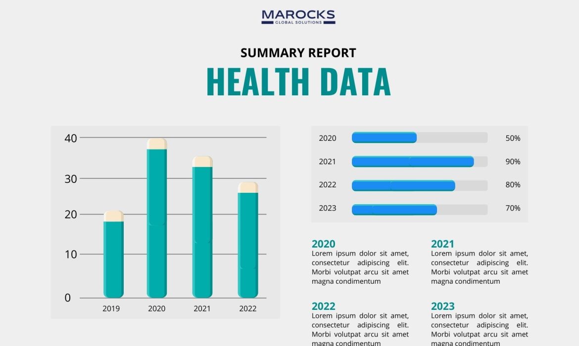 Marocks Health Data Report Marocks Health Data Report