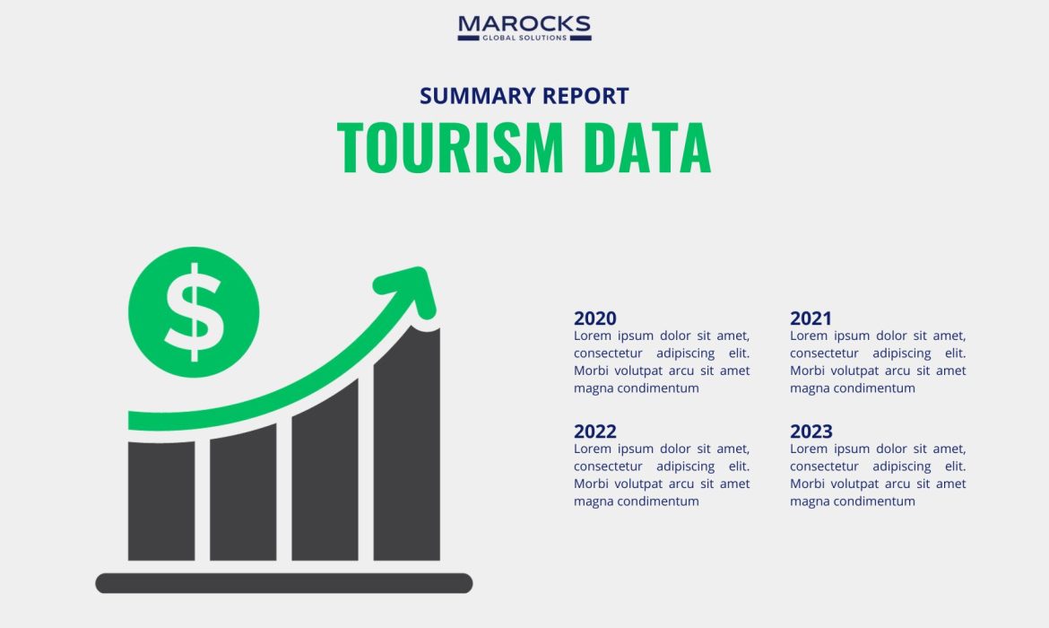 Marocks Tourism Report Marocks Tourism Report